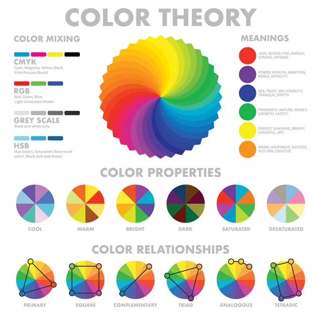 Color theory in home design